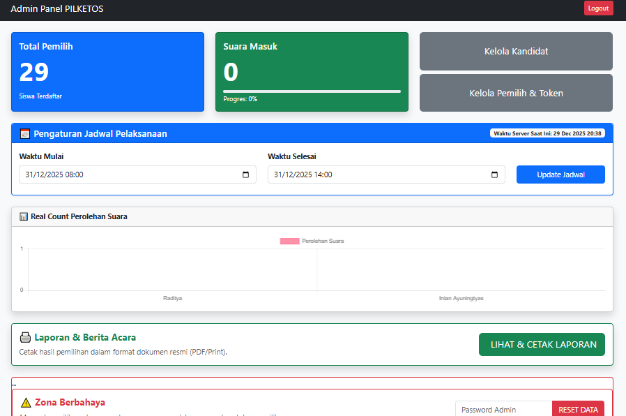 Aplikasi E-Voting Pemilihan Ketua Osis Online